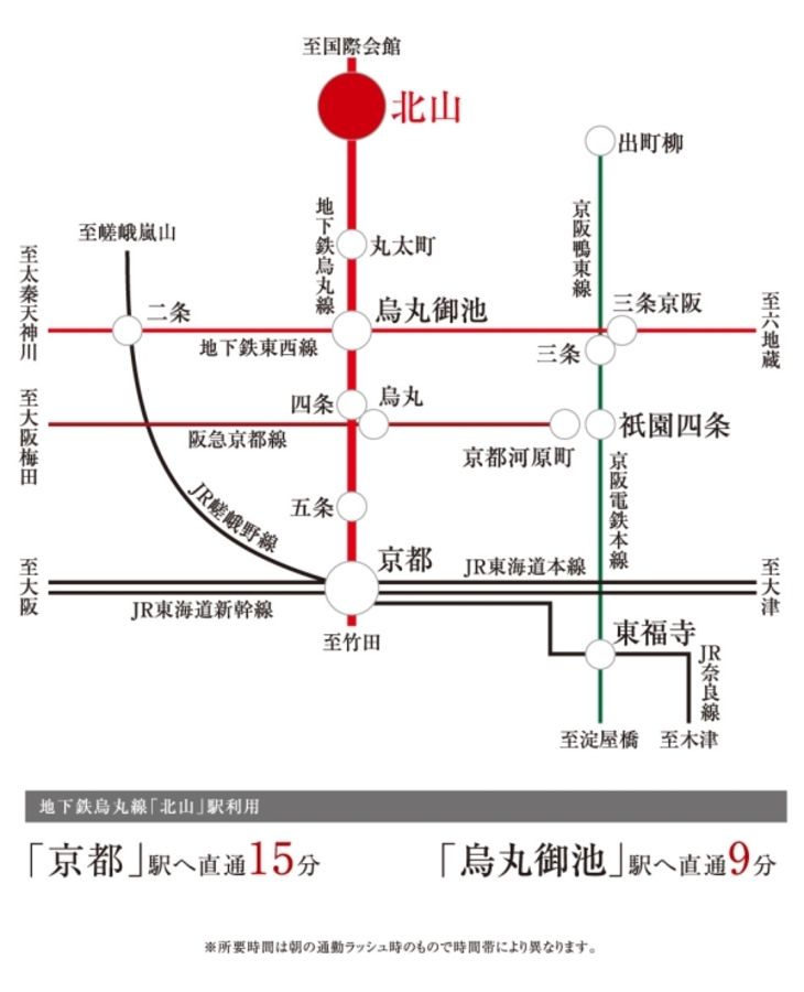 セキュレア下鴨南芝町(分譲住宅)