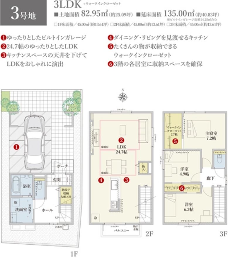 セキュレア城東区成育　(分譲住宅)