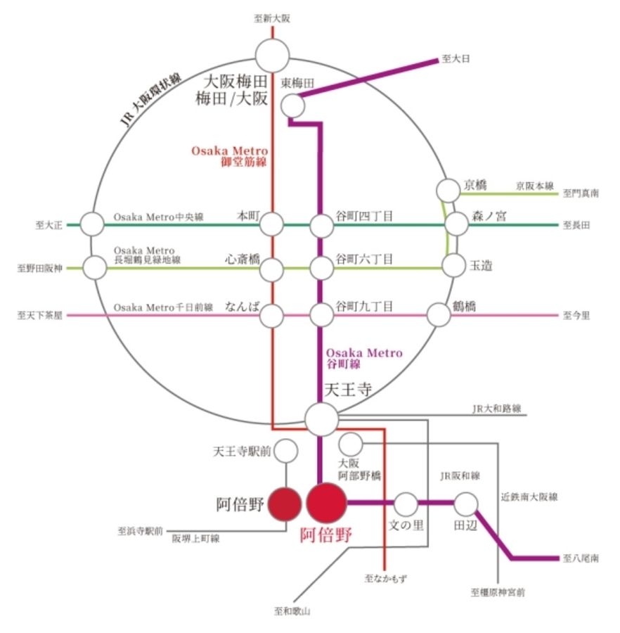 セキュレア阿倍野 （本店木造住宅事業部）(分譲住宅)