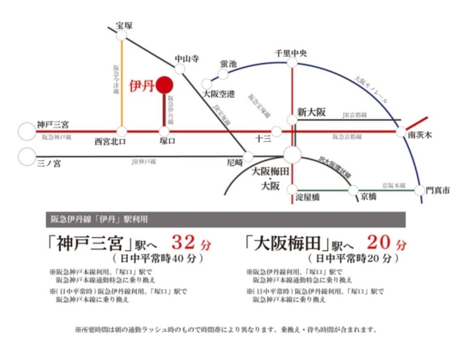 セキュレア伊丹昆陽南(建築条件付宅地分譲)