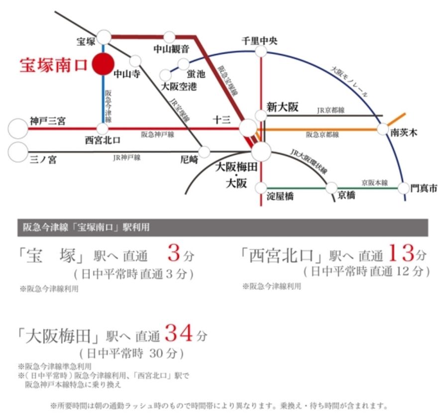 セキュレア宝塚中州2丁目(建築条件付宅地分譲)