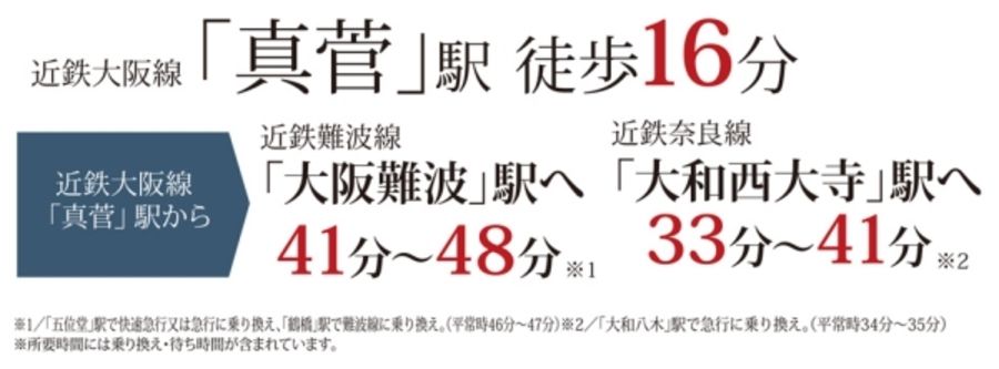 セキュレア橿原真菅北　(分譲住宅)