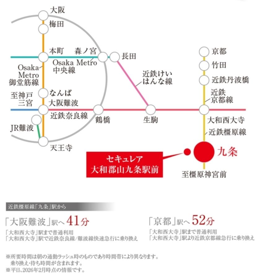 セキュレア大和郡山九条駅前(建築条件付宅地分譲)
