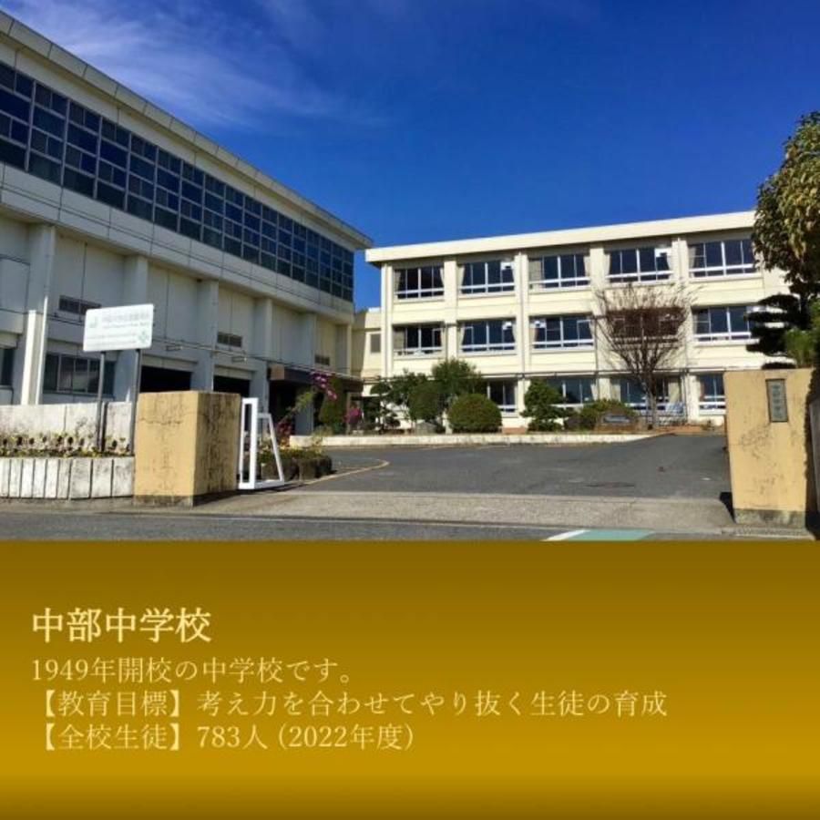 スマートハイムプレイス可児市中恵土