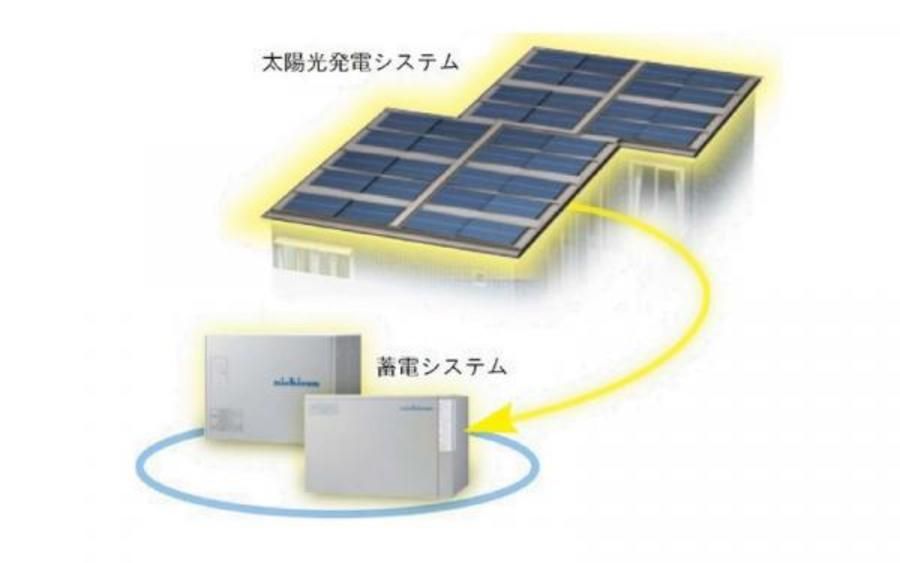 スマートハイムプレイス大府市柊山町II