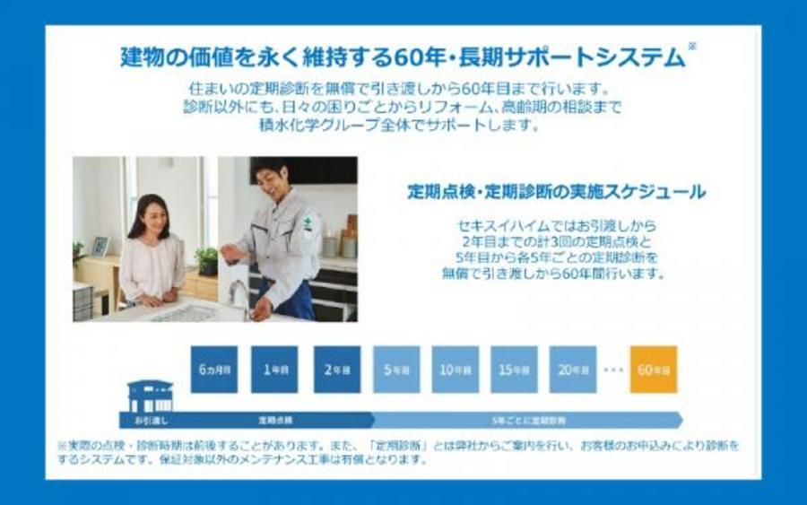 ネオグラッドア441加木屋中ノ池駅南