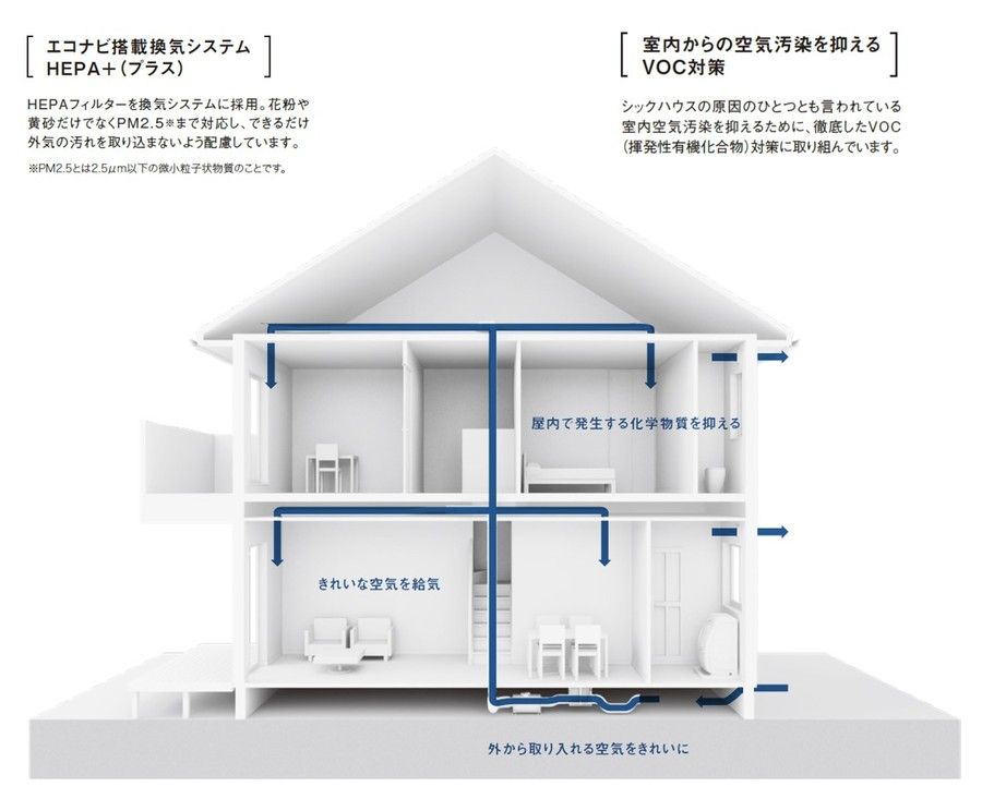 パークナードテラス岡崎駅西（建築条件付）