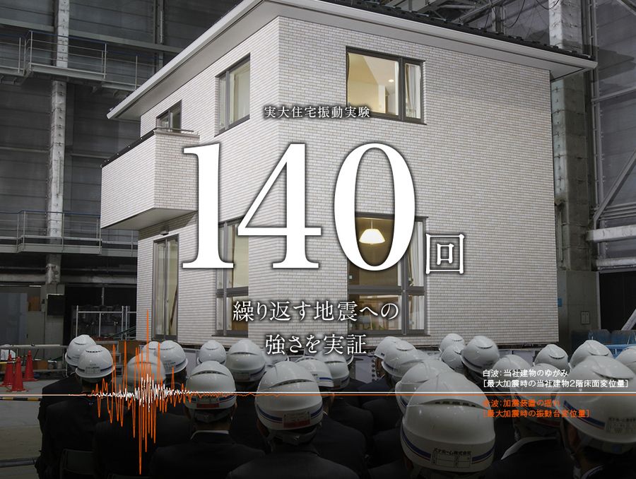 パークナードテラス堺市東区初芝菩提（建築条件付）