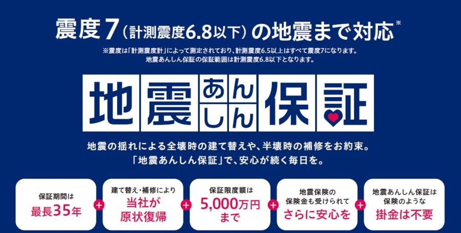 パークナードテラス堺市東区初芝菩提（建築条件付）