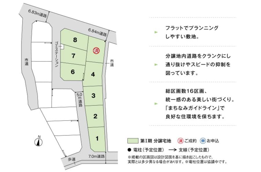 コモンステージ草加柳島