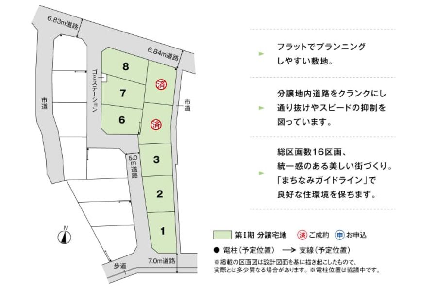 コモンステージ草加柳島