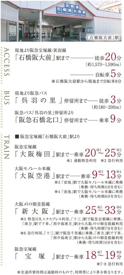 コモンステージ池田旭丘