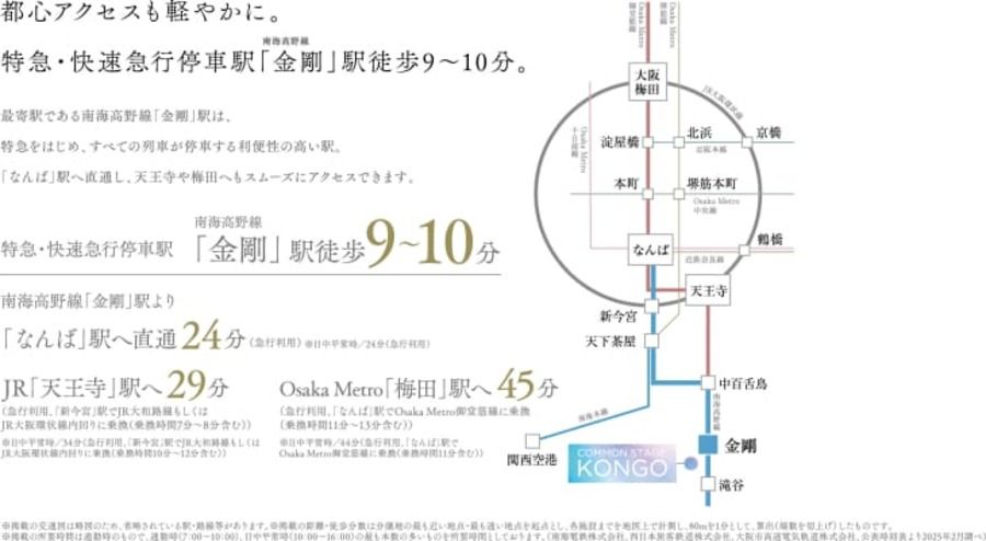 コモンステージ金剛