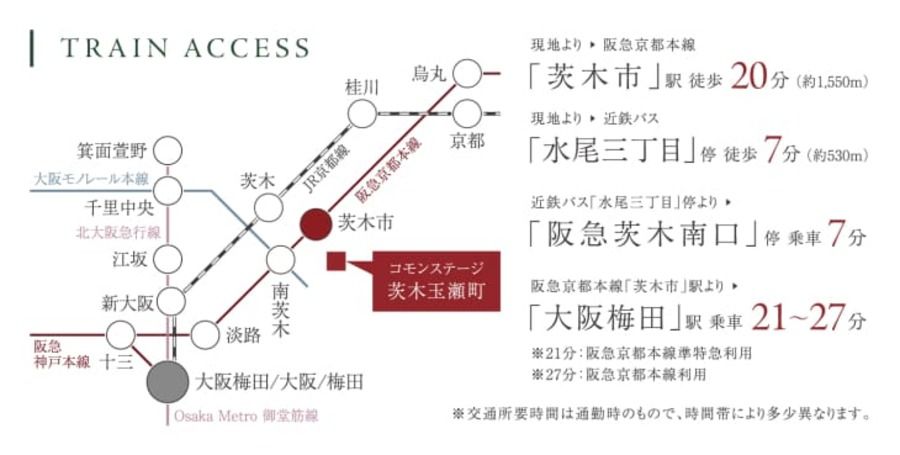 コモンステージ茨木玉瀬町