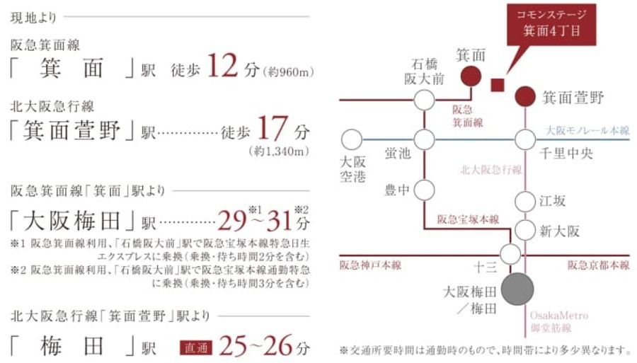 コモンステージ箕面４丁目