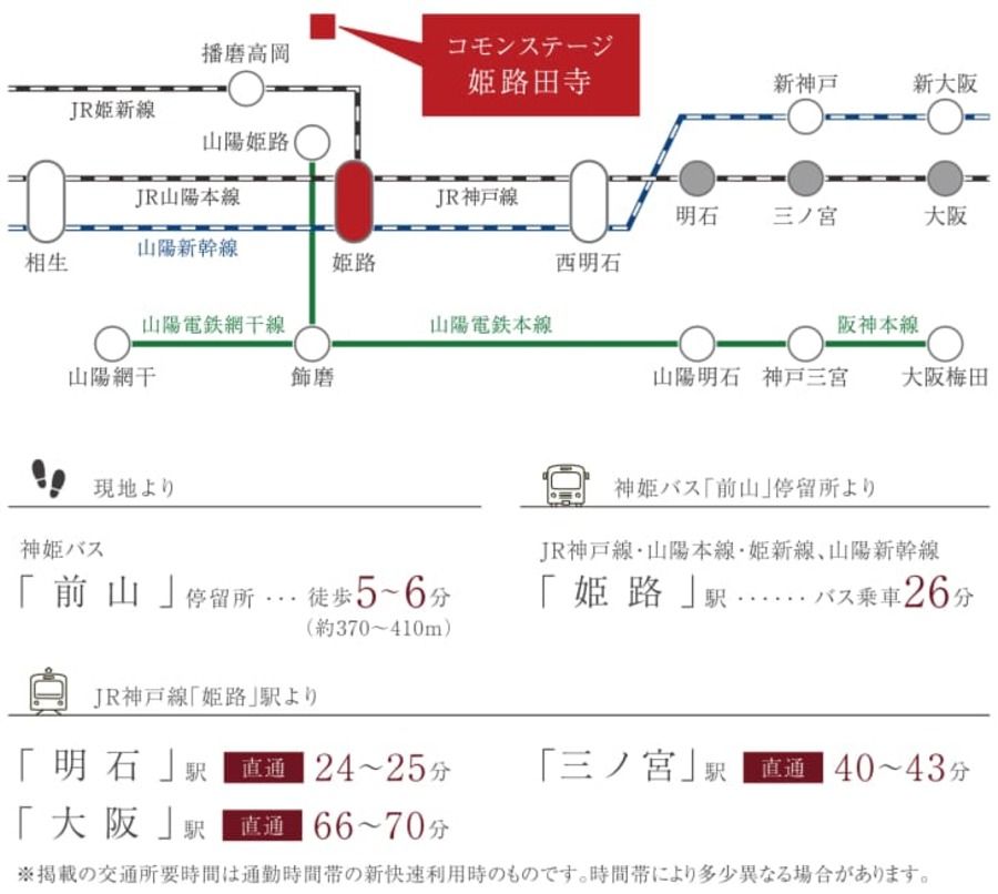 コモンステージ姫路田寺
