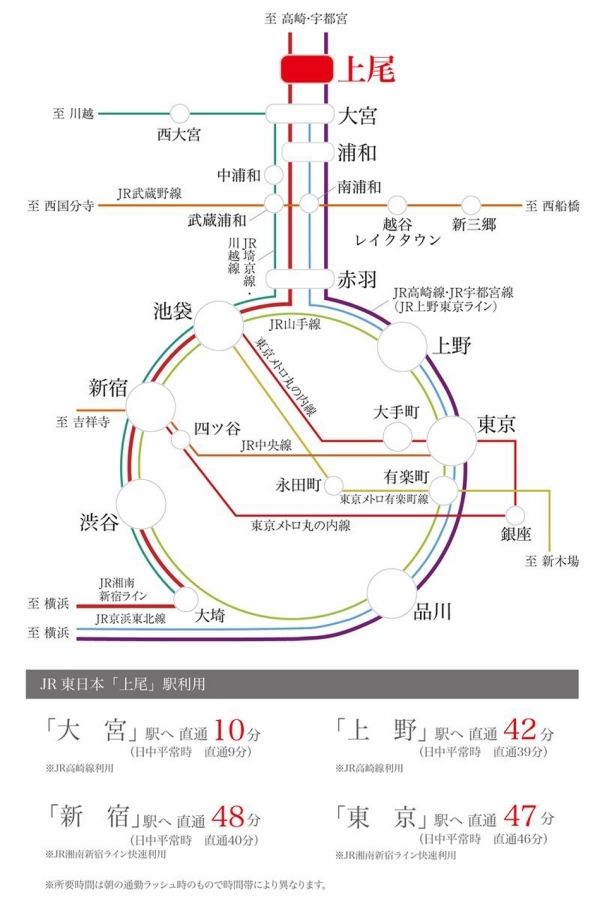 セキュレア上尾富士見　(建築条件付宅地分譲)