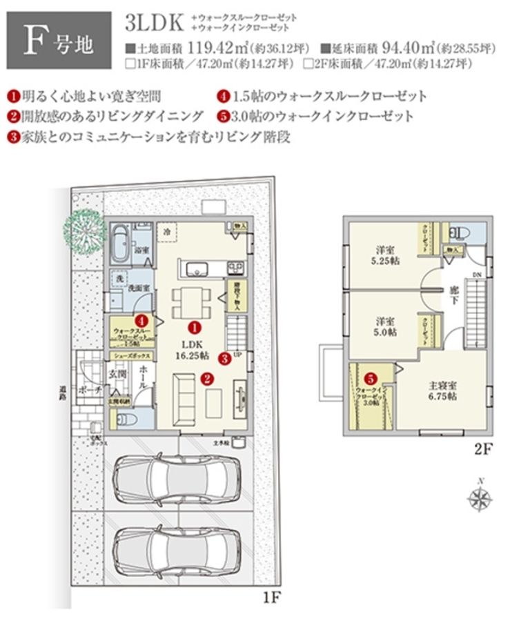 セキュレア神前II　(分譲住宅)