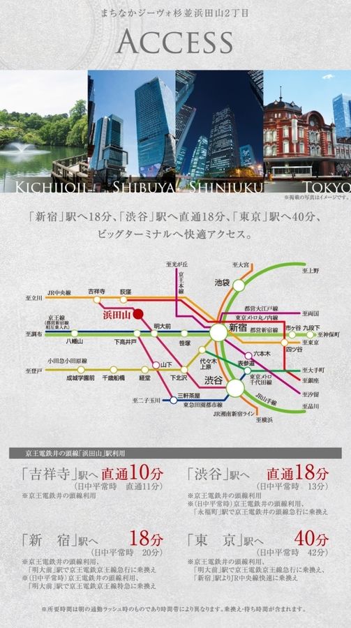 まちなかジーヴォ杉並浜田山2丁目　(分譲住宅)