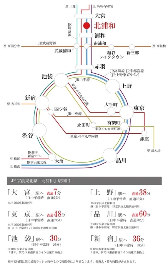 セキュレア浦和区元町　(建築条件付宅地分譲)
