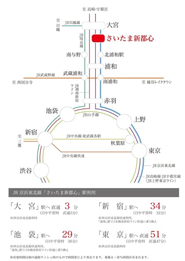 セキュレア天沼町　(建築条件付宅地分譲)