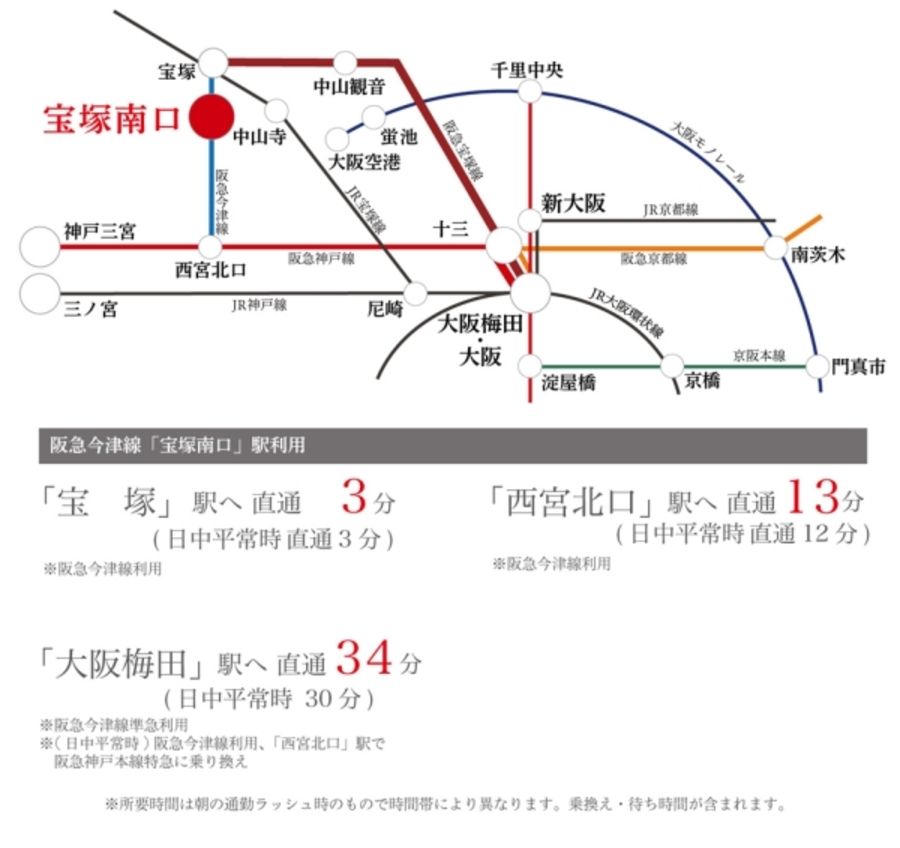 まちなかジーヴォ宝塚中州 2号地(分譲住宅)