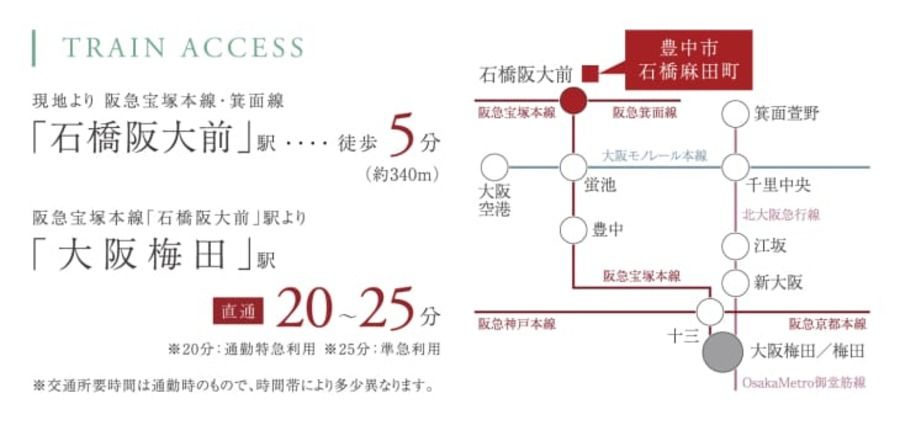 豊中市石橋麻田町