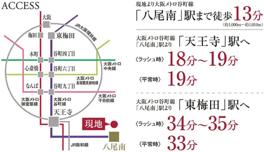 八尾市南木の本六丁目