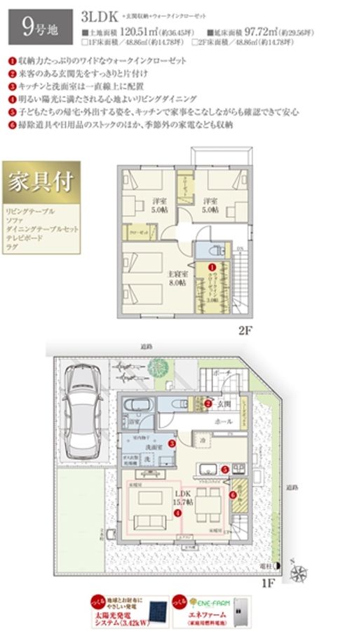 セキュレア新八柱　(分譲住宅)