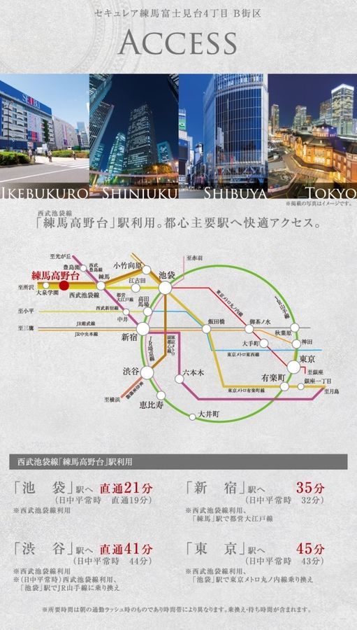セキュレア練馬富士見台4丁目　B街区3期　(分譲住宅)