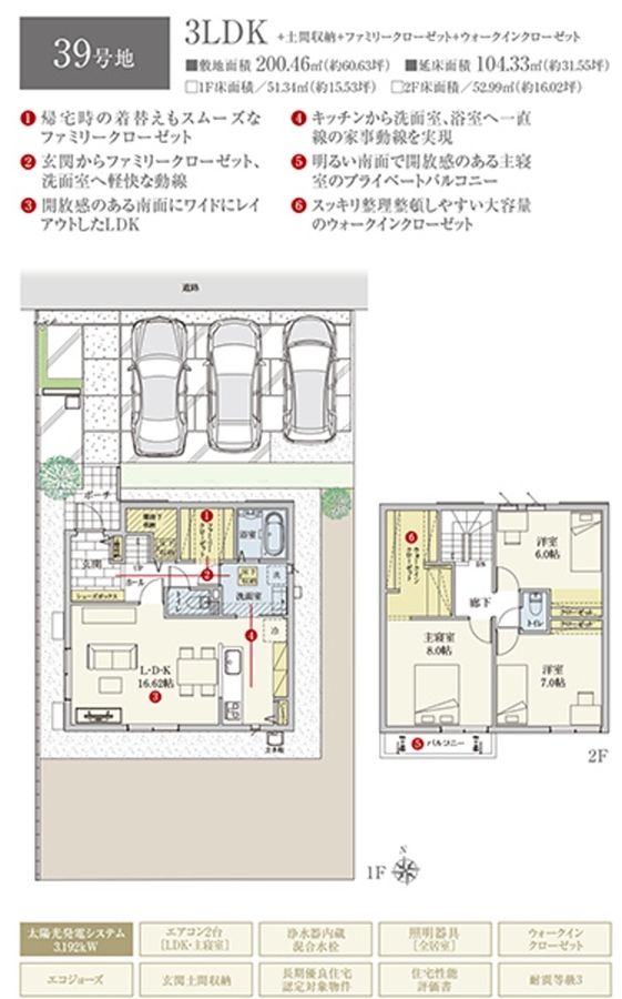 ウルオイテラスKOMONO (分譲住宅)