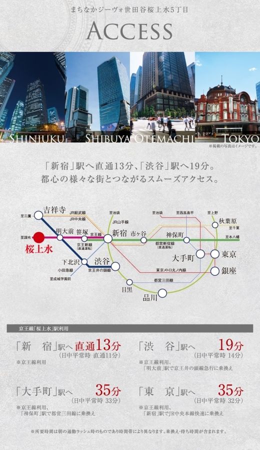 まちなかジーヴォ世田谷桜上水5丁目　(分譲住宅)