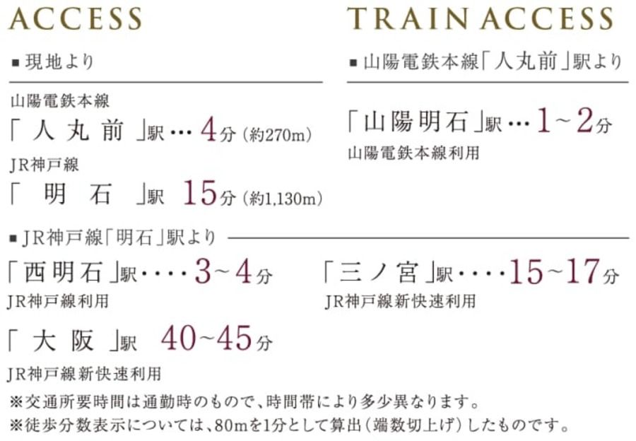 コモンステージ明石天文町Ⅱ