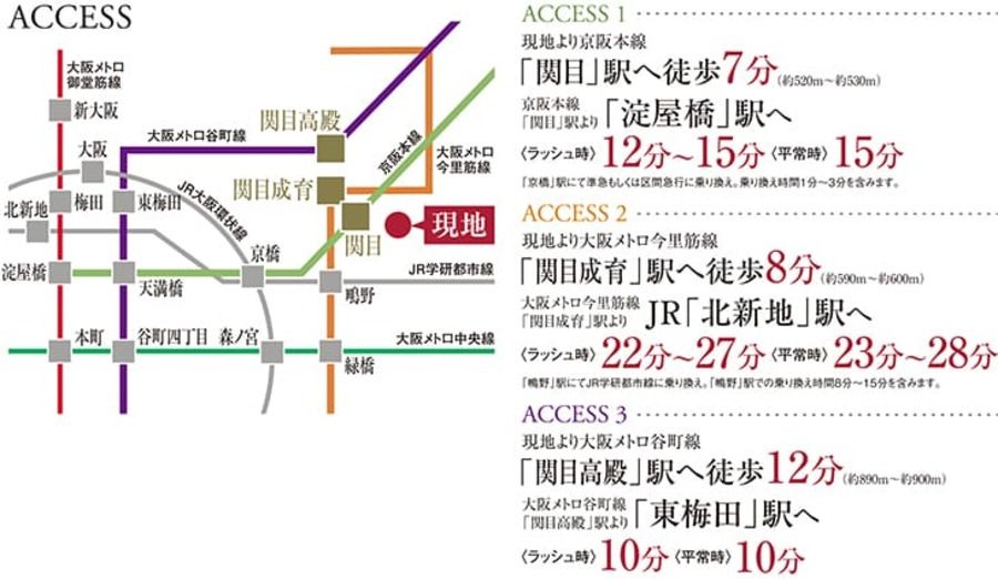 城東区関目三丁目