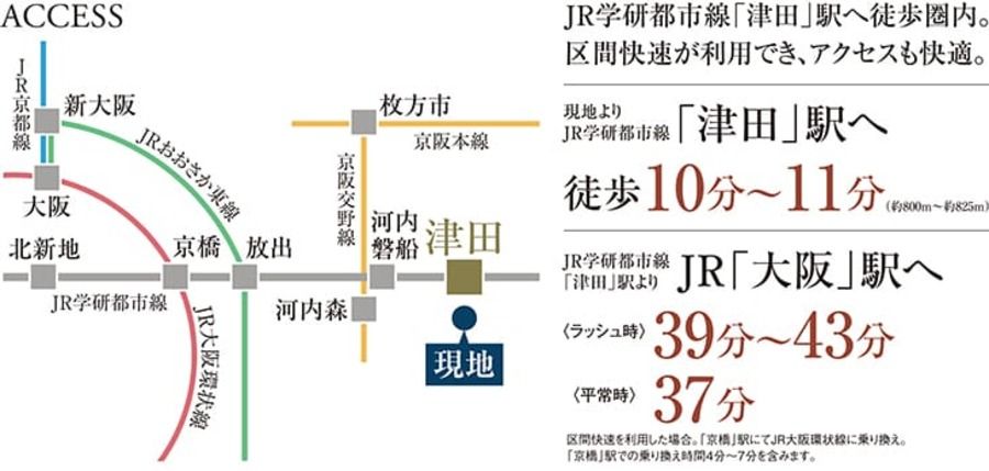 枚方市春日元町一丁目