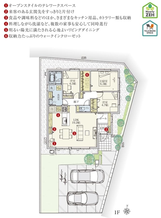 セキュレアつくば陣場II　(分譲住宅)