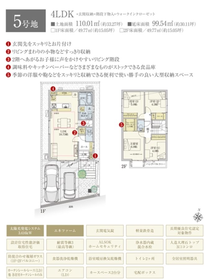 セキュレア市川大野　(分譲住宅)