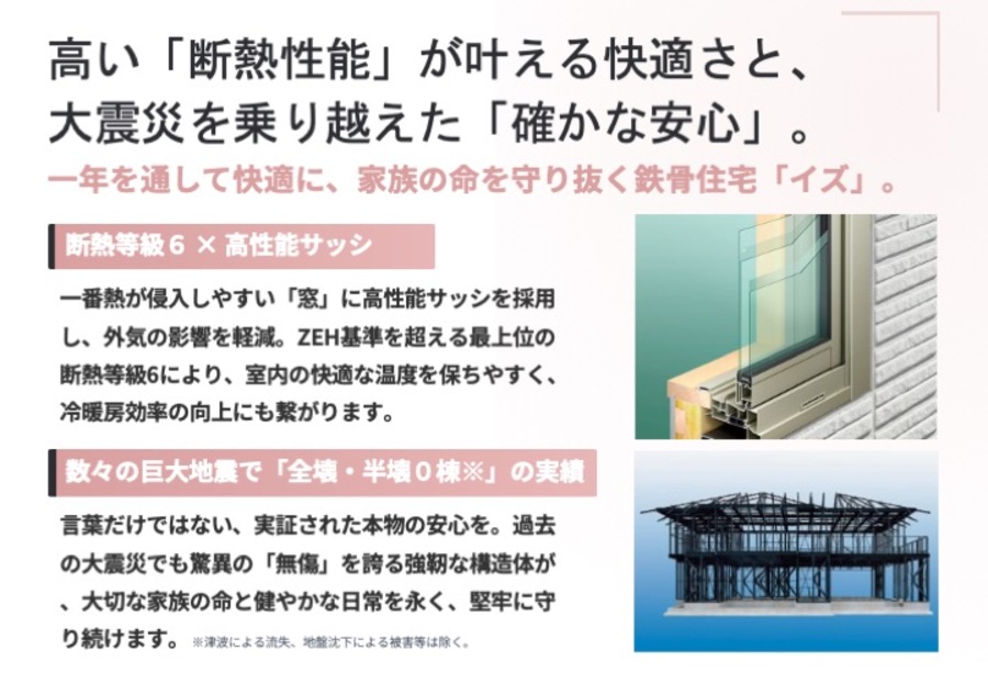 コモンステージ浦和ハナミズキ
