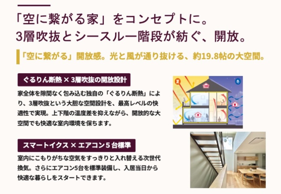 コモンステージ浦和区駒場1丁目（分譲住宅）