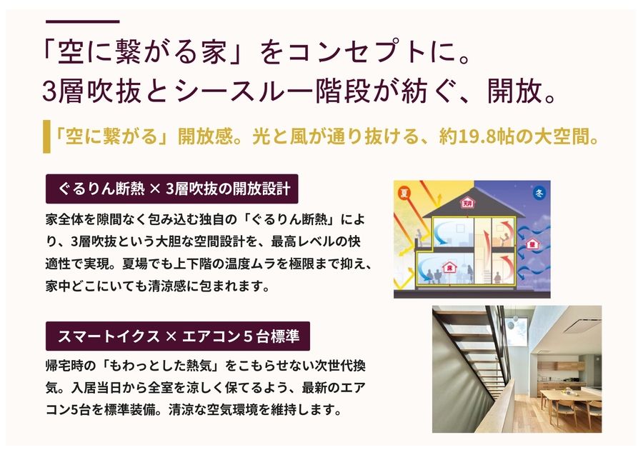 コモンステージ浦和区駒場1丁目（分譲住宅）
