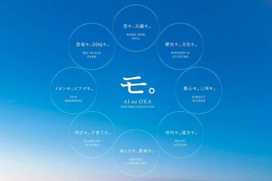 【トヨタホーム】緑区桶狭間 藍の丘