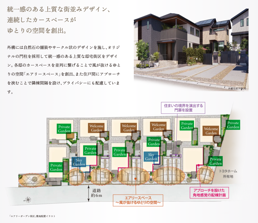 トヨタホーム UNITED GARDEN