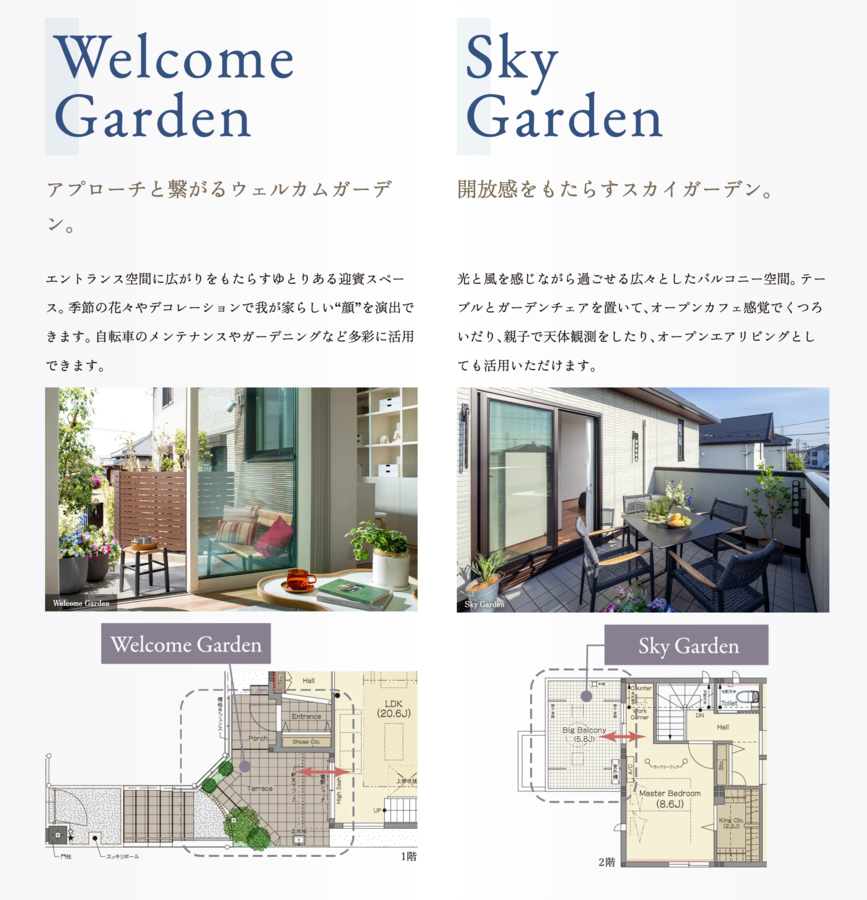 トヨタホーム UNITED GARDEN