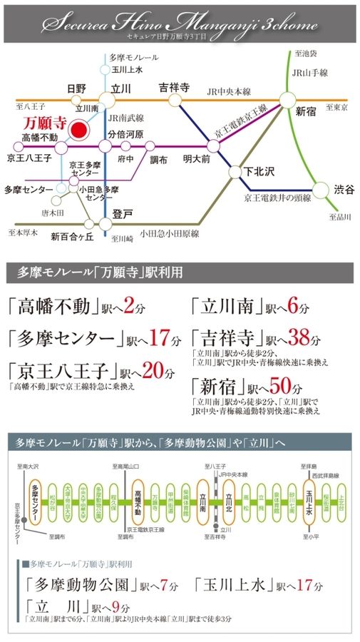 セキュレア日野万願寺3丁目　(分譲住宅)
