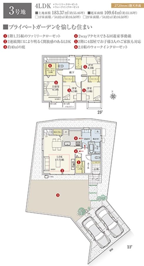 セキュレア沼津大岡IX (分譲住宅)