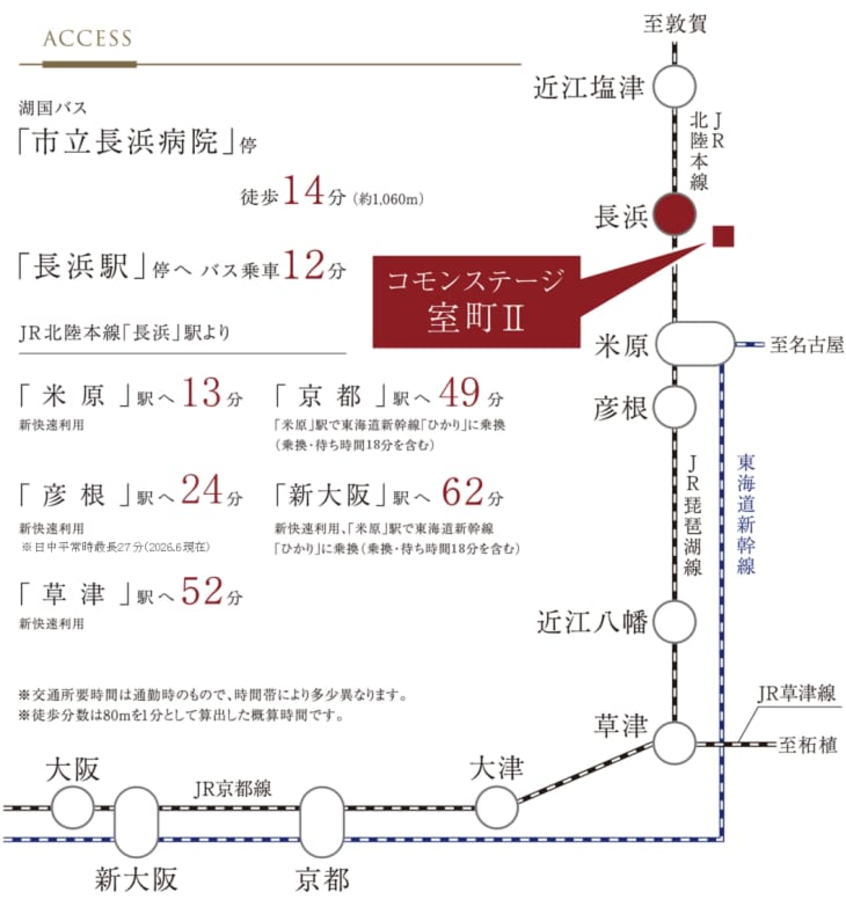 コモンステージ室町Ⅱ