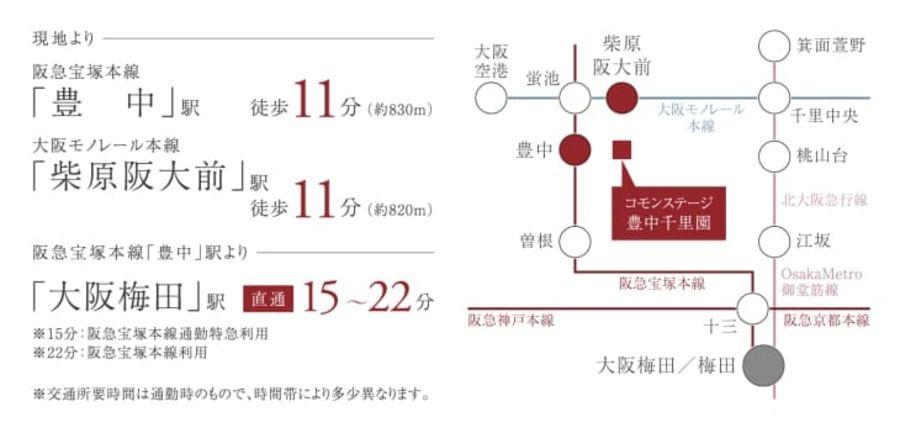コモンステージ豊中千里園
