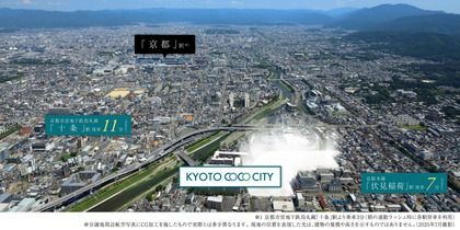 ＫＹＯＴＯ　ＣＯＣＯ　ＣＩＴＹ