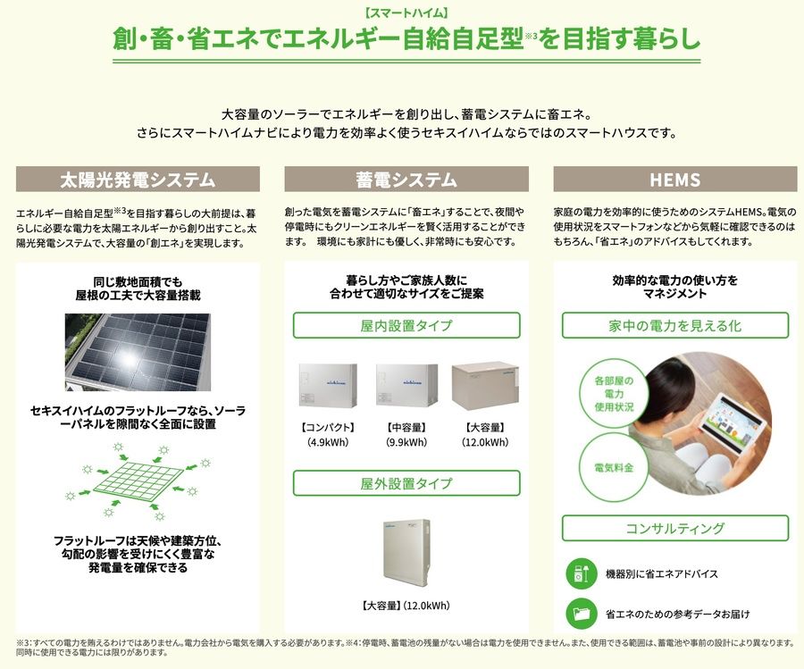 松戸秋山リードタウン