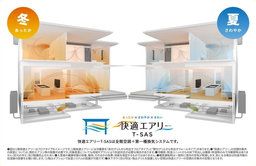 松戸秋山リードタウン